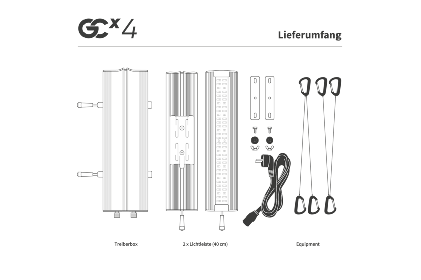 Greenception GCx 4 PWR LED Pflanzenlampe