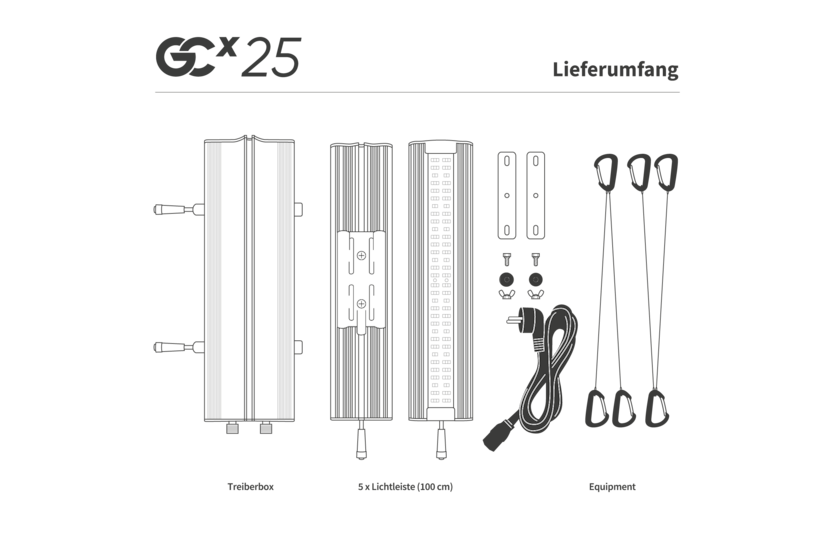 Greenception GCx 25 PWR LED Pflanzenlampe