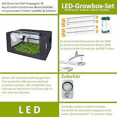 GHP Propagator M Komplettset - Secret Jardin LED Dual