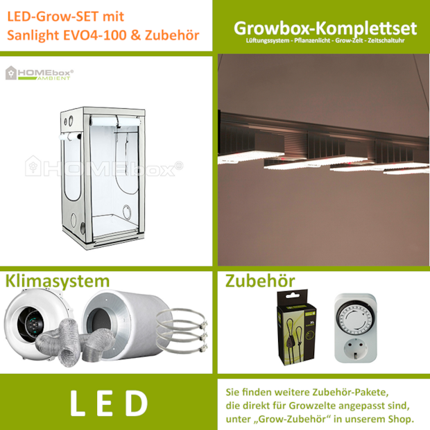 LED-Grow-Set Q100 mit Lüftung & Lampe nach Wahl