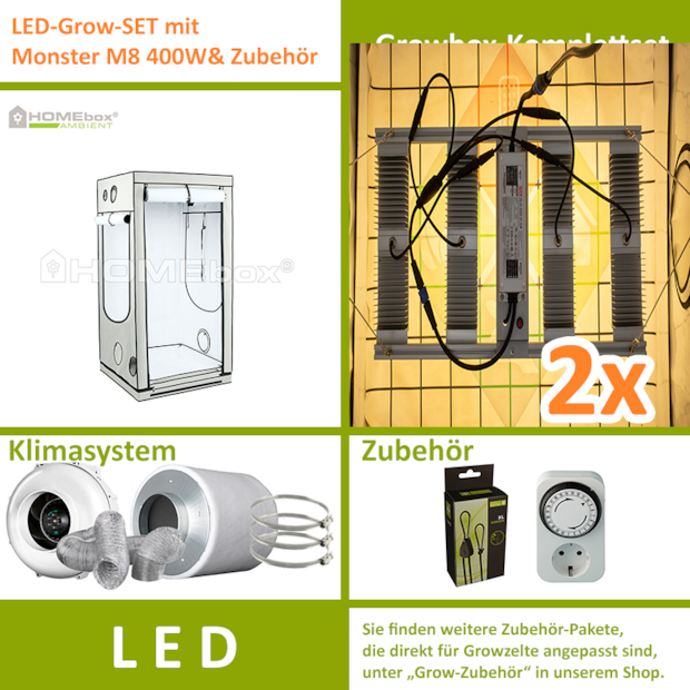LED-Grow-Set Q100 mit Lüftung & Lampe nach Wahl