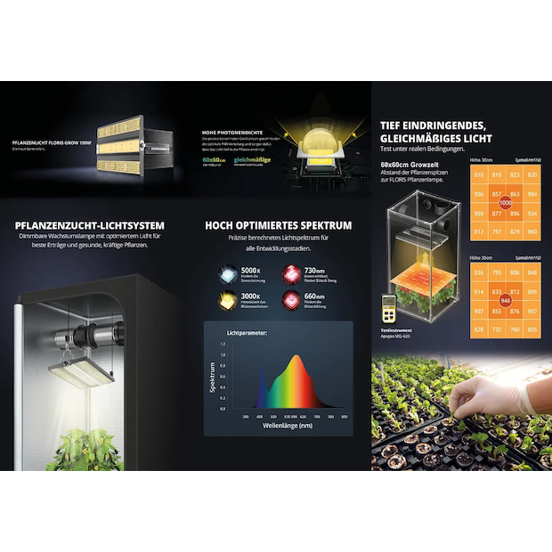 Neusius Pflanzenlicht FLORIS “Grow”