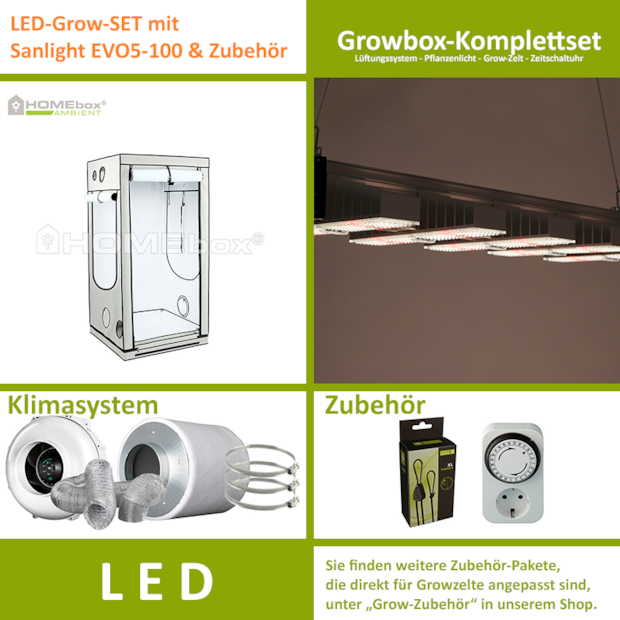 LED-Grow-Set Q100 mit Lüftung & Lampe nach Wahl
